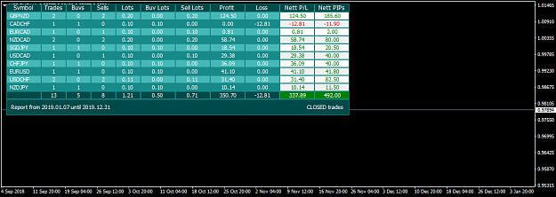Click to Enlarge

Name: USDCHFH4.png
Size: 29 KB