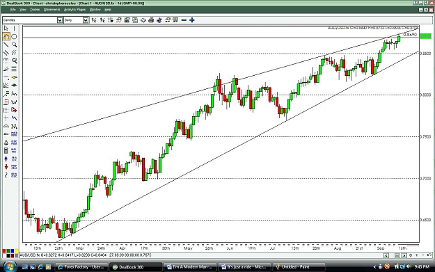Click to Enlarge

Name: 1-audusd.jpg
Size: 145 KB