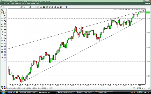 Click to Enlarge

Name: 1-audusd.jpg
Size: 145 KB