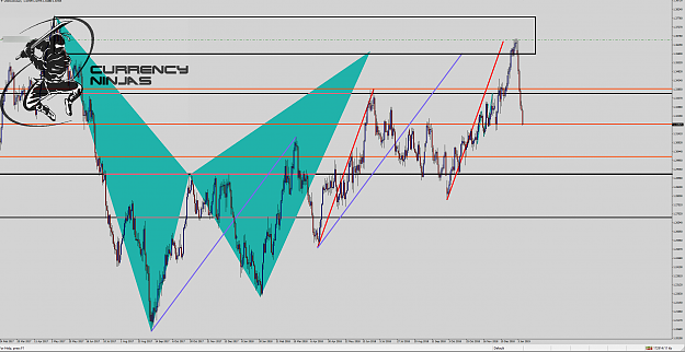 Click to Enlarge

Name: UsdCad Daily.png
Size: 121 KB