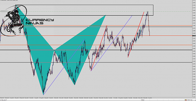Click to Enlarge

Name: UsdCad Daily.png
Size: 121 KB
