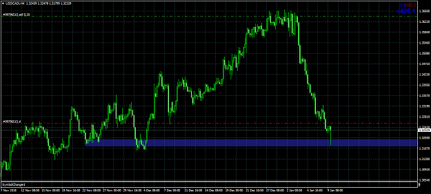Click to Enlarge

Name: USDCADiH4.png
Size: 52 KB