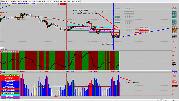 Click to Enlarge

Name: chart603.png
Size: 222 KB
