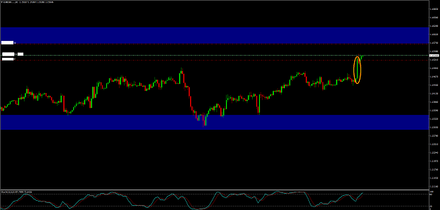 Click to Enlarge

Name: EURUSDH1.png
Size: 47 KB