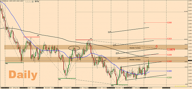 Click to Enlarge

Name: EURUSDDaily-2.png
Size: 116 KB
