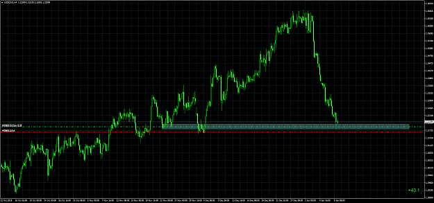 Click to Enlarge

Name: USDCADH4.png
Size: 93 KB