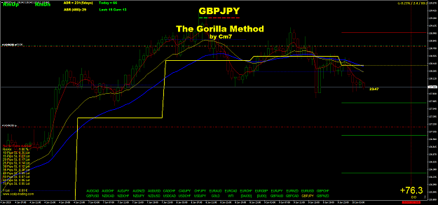 Click to Enlarge

Name: GBPJPYH1.png
Size: 86 KB