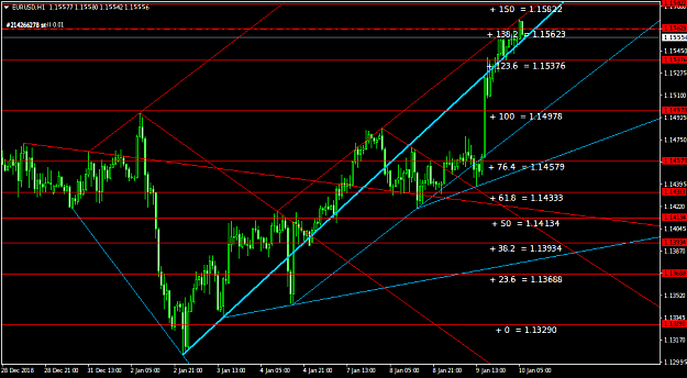 Click to Enlarge

Name: EURUSDH1.png
Size: 44 KB