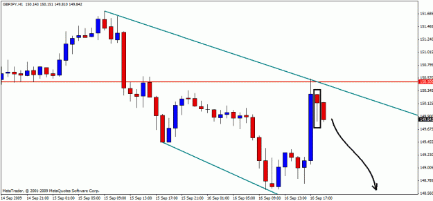 Click to Enlarge

Name: gbpusd16-09-02.gif
Size: 15 KB