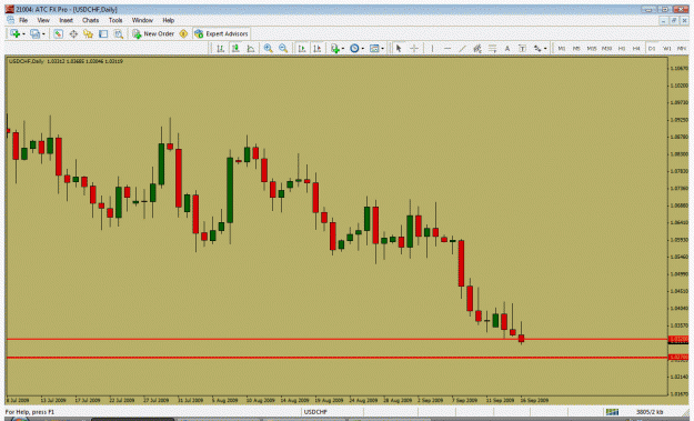 Click to Enlarge

Name: usdchf target 1.270.gif
Size: 32 KB