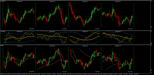 Click to Enlarge

Name: EURNZD Week 02 BPP multi-charts.png
Size: 46 KB