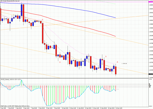 Click to Enlarge

Name: usdchf.gif
Size: 52 KB