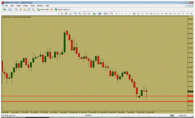 Click to Enlarge

Name: usdjpy strat targets.gif
Size: 31 KB