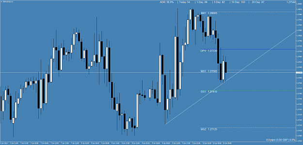 Click to Enlarge

Name: GBPUSD(£)H1.png
Size: 79 KB