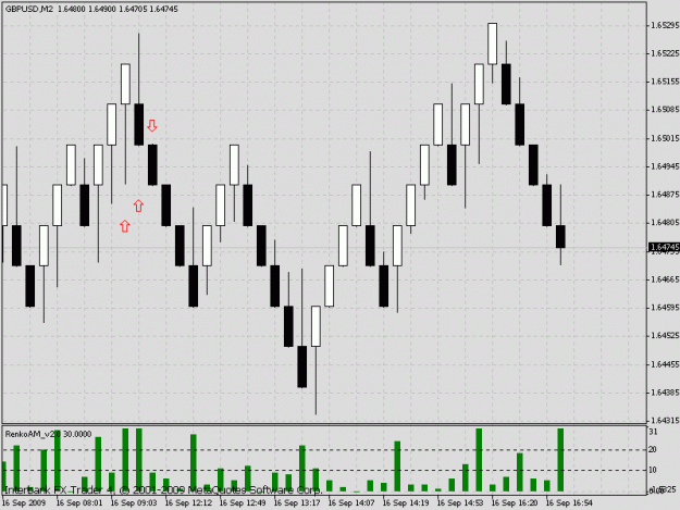 Click to Enlarge

Name: chart.gif
Size: 21 KB