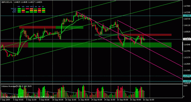 Click to Enlarge

Name: sep 16 cable hrly 1800 gmt.gif
Size: 22 KB