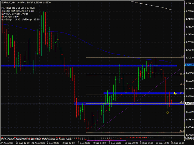 Click to Enlarge

Name: euraud.gif
Size: 24 KB