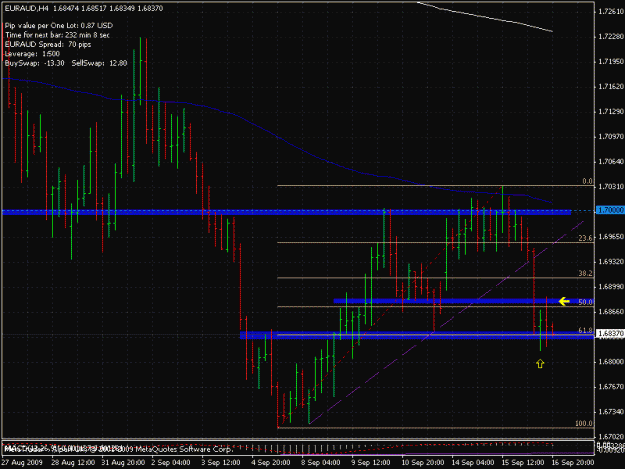 Click to Enlarge

Name: euraud.gif
Size: 24 KB