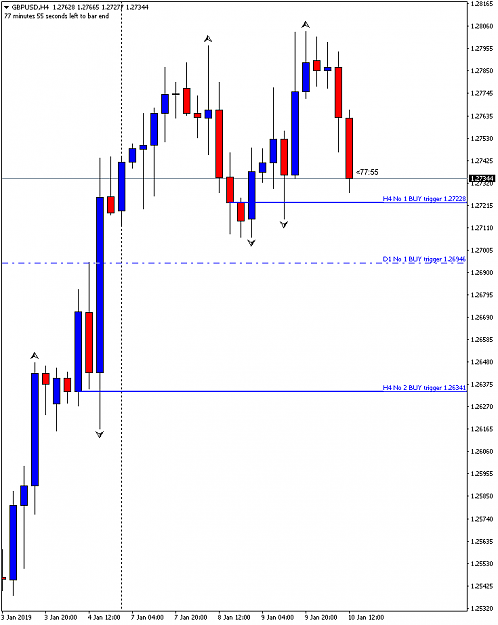 Click to Enlarge

Name: gbpusd-h4-admiral-markets.png
Size: 12 KB