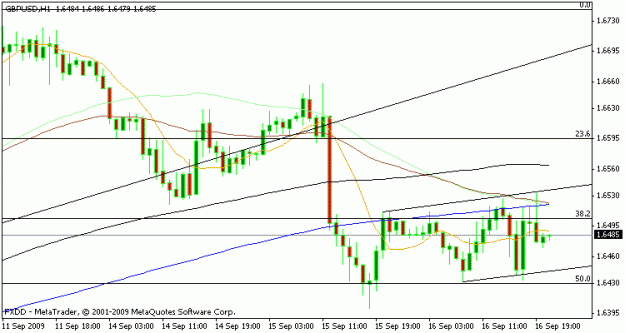 Click to Enlarge

Name: charts 2.gif
Size: 11 KB