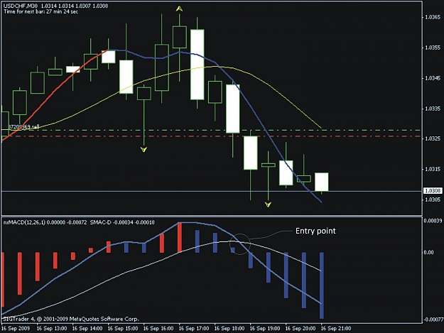 Click to Enlarge

Name: usdchf_m30.jpg
Size: 120 KB