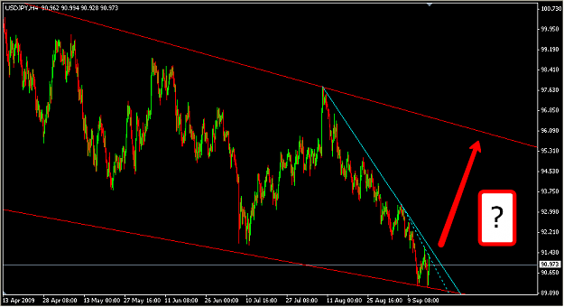 Click to Enlarge

Name: 2009-09-16_UJ.png
Size: 33 KB