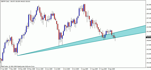 Click to Enlarge

Name: gbpusd16-09-04.gif
Size: 16 KB