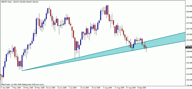 Click to Enlarge

Name: gbpusd16-09-04.gif
Size: 16 KB