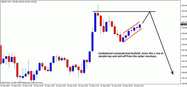 Click to Enlarge

Name: gbpusd16-09-05.gif
Size: 17 KB