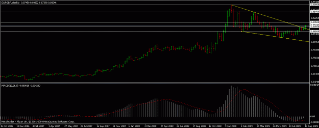 Click to Enlarge

Name: eurgbp1.gif
Size: 12 KB