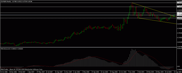 Click to Enlarge

Name: eurgbp1.gif
Size: 12 KB