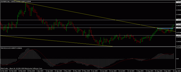 Click to Enlarge

Name: eurgbp2.gif
Size: 14 KB