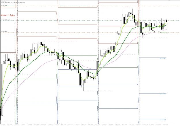 Click to Enlarge

Name: NZDUSD_GORR_100119.jpeg
Size: 336 KB