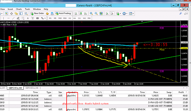 Click to Enlarge

Name: Gbpusd , Gbpchf.png
Size: 81 KB