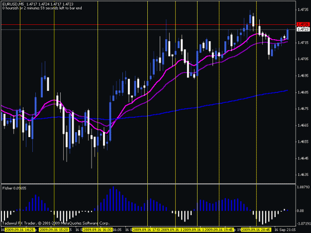 Click to Enlarge

Name: eurusd9-16.gif
Size: 21 KB