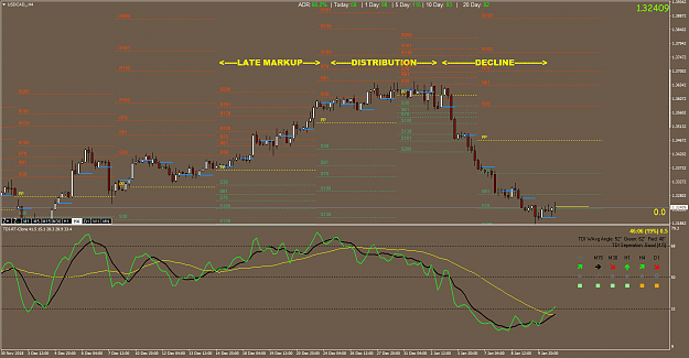 Click to Enlarge

Name: USDCAD_H4.png
Size: 62 KB
