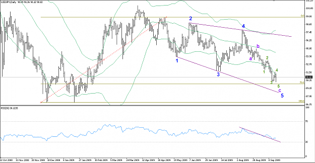 Click to Enlarge

Name: USDJPY 16-9-09 D.png
Size: 27 KB