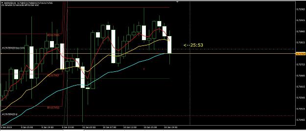 Click to Enlarge

Name: 3- buy limit audusd.JPG
Size: 155 KB