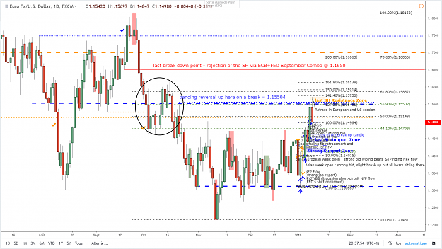 Click to Enlarge

Name: eurusd-d1-10jan2019.png
Size: 109 KB