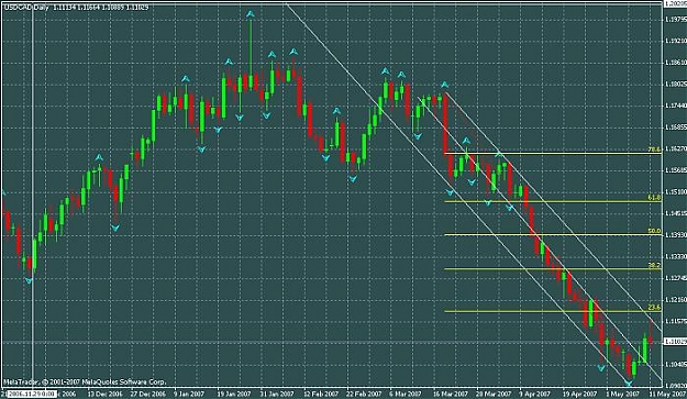 Click to Enlarge

Name: usdcad.jpg
Size: 66 KB