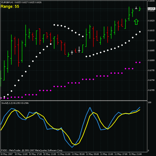 Click to Enlarge

Name: 20070513 eurgbp1.gif
Size: 21 KB