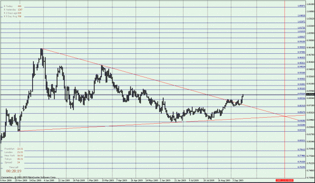 Click to Enlarge

Name: Fib Daily EURGBP 2.gif
Size: 27 KB