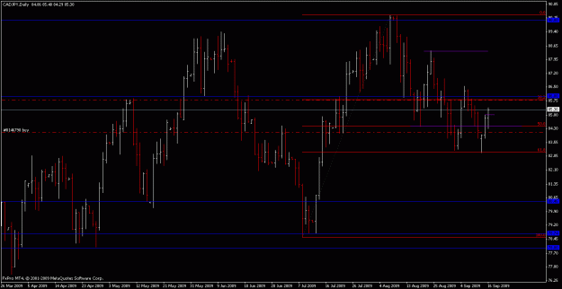 Click to Enlarge

Name: cadjpyex.gif
Size: 19 KB