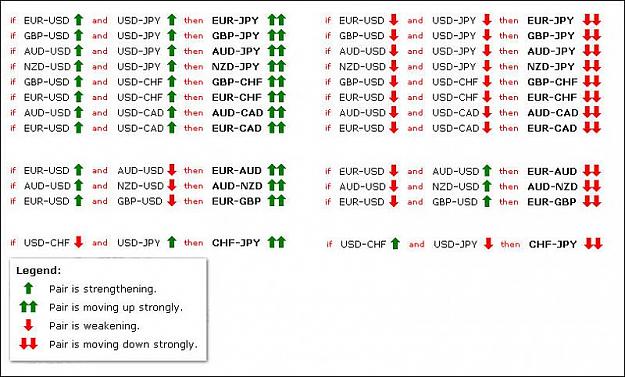 Click to Enlarge

Name: 5245d1391497725t-currency-correlation-correlation1.jpg
Size: 81 KB