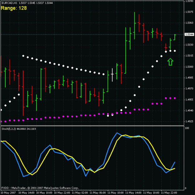 Click to Enlarge

Name: 20070513 eurcad1.gif
Size: 21 KB