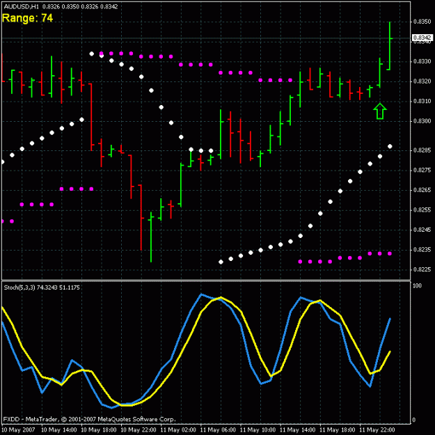 Click to Enlarge

Name: 20070513 audusd1.gif
Size: 21 KB