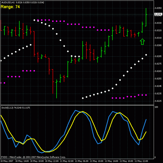 Click to Enlarge

Name: 20070513 audusd1.gif
Size: 21 KB
