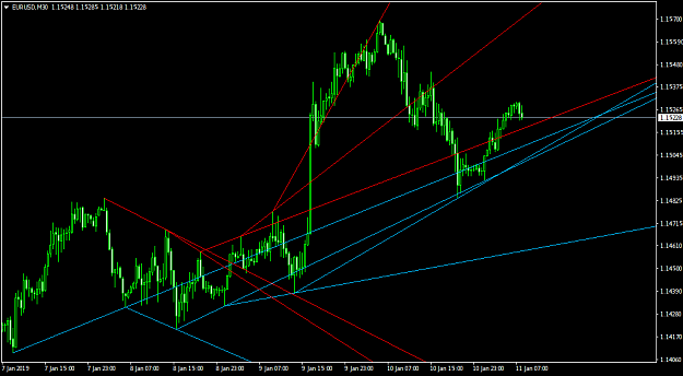 Click to Enlarge

Name: EURUSDM30.png
Size: 28 KB