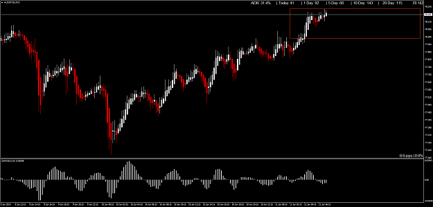 Click to Enlarge

Name: AUDJPY(£)M15.png
Size: 57 KB
