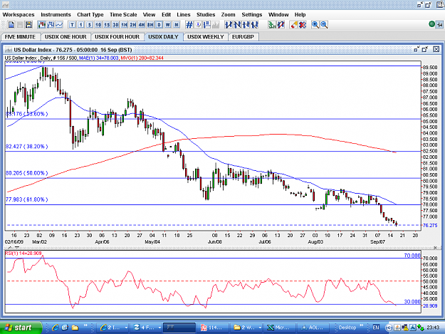 Click to Enlarge

Name: USDX-DAILY-16SEP.PNG
Size: 68 KB